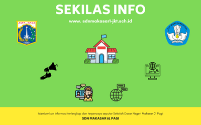 DAYA TAMPUNG SDN MAKASAR 01 PAGI SEMESTER 1 TP. 2022-2023